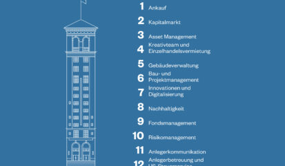 Alles unter einem Dach: Erfolgsfaktor "Vertikale Integration"